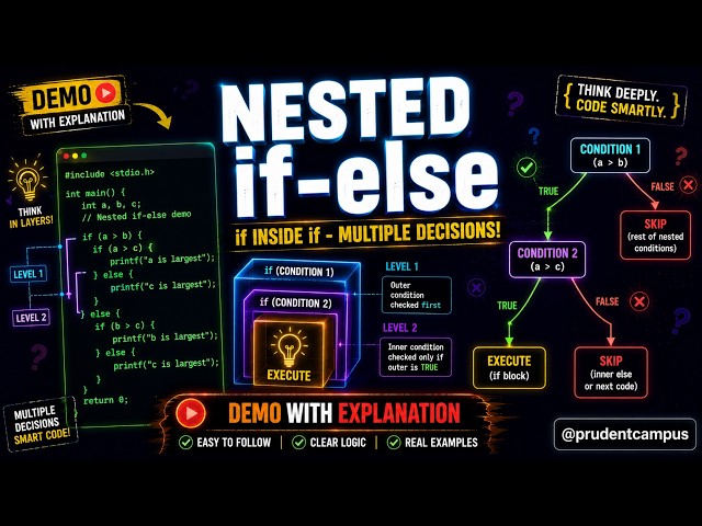 Nested if-else in C | Demo & Explanation with Examples | @prudentcampus
