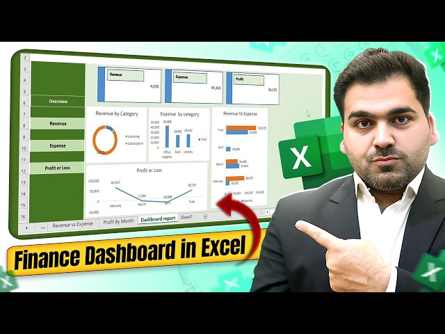 Finance KPIs Dashboard in Excel | Financial Performance Reporting