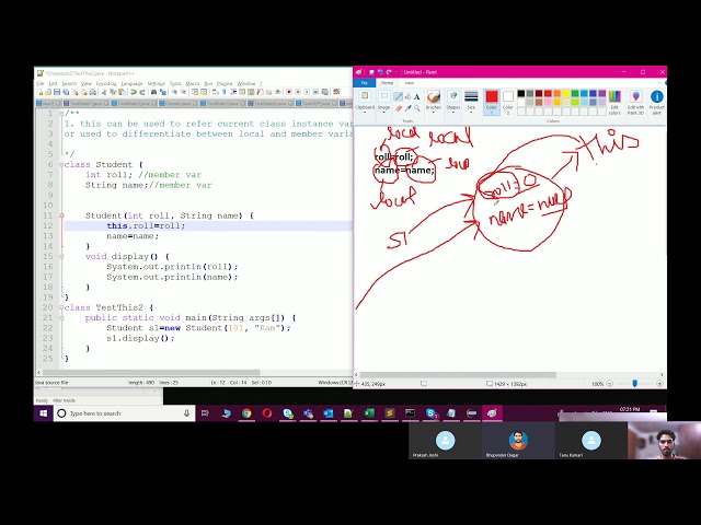 this keyword in Java