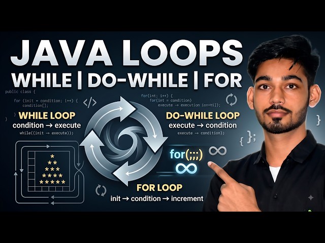 Java Loops Explained 🔥 | While, Do-While, For Loop, Nested Loops & Patterns | Sudhir Sir