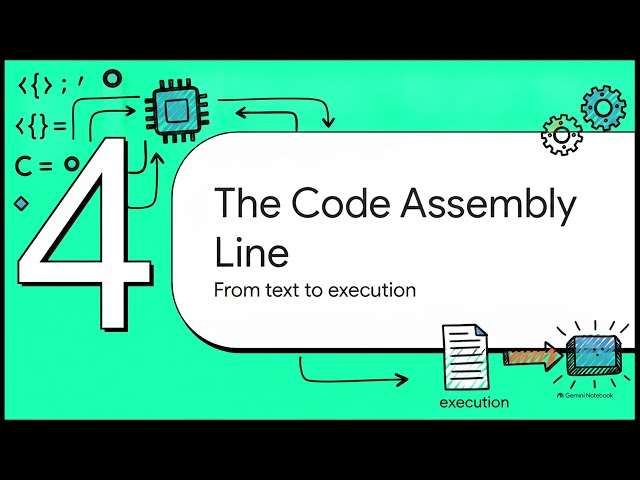 Demystifying the C Language
