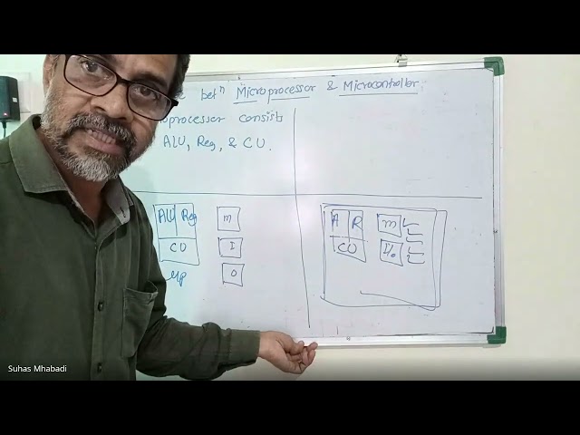 5 MCA Difference  between Microprocessor and Microcontroller
