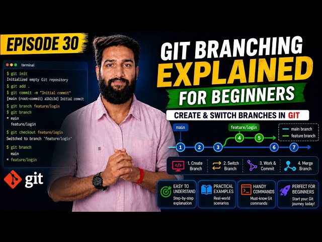 Episode 30 - Git Branching Explained for Beginners | Create & Switch Branches in Git | 
