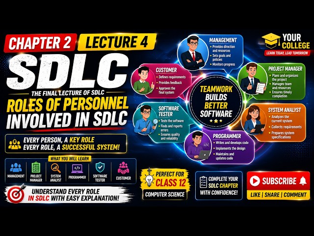 Lec:04 | System Development Life Cycle | Chapter no 2 | computer Science | KPK board | Your College