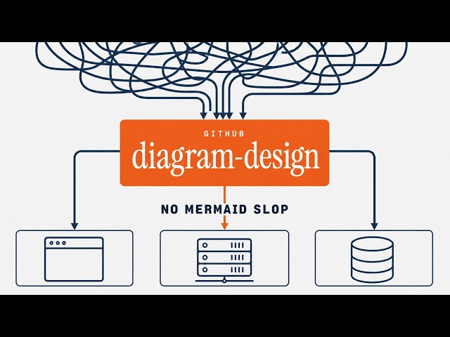 Diagram Design GitHub Overview: Replace Mermaid Slop With Branded AI Architecture Visuals