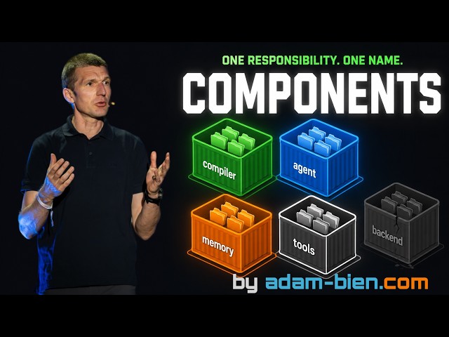 Episode 2: Business Components, The Organization Unit