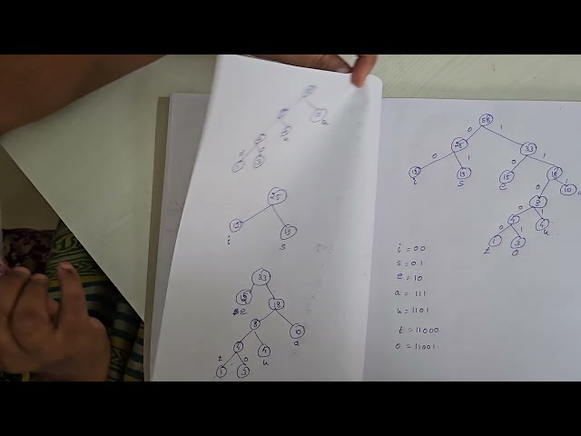 | HuffMan Problem In DAA | Tamil | #suganya #goviral #haffman #daa #tamilteach #trending 