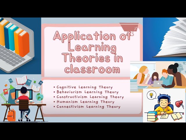 Application of Learning theories in the classroom #learningtheories