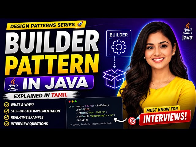 Builder Design Pattern in Java Explained | Creational Design Pattern | Java Interview Questions