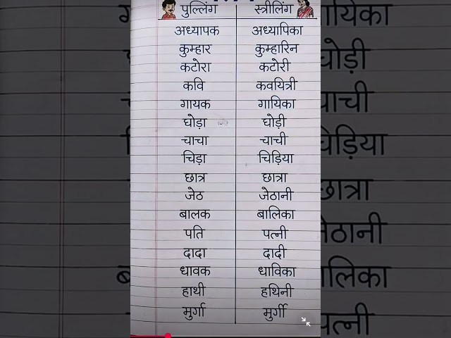 (पुल्लिंग - स्त्रीलिंग) | Hindi Grammar | #shortvideo #viralvideo #t #study #trending
