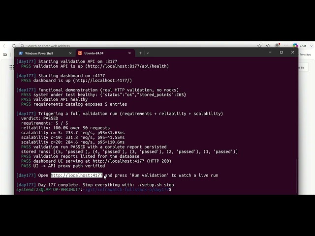 InfraWatch System Validation Dashboard | FastAPI, React, Docker & Performance Testing