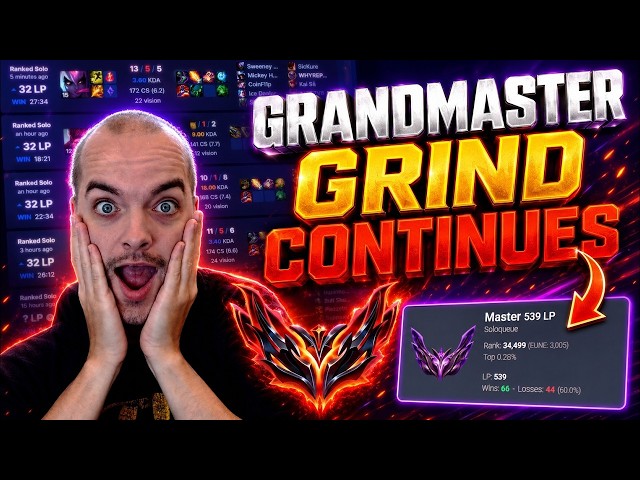 BECOMING THE BEST SUPPORT
