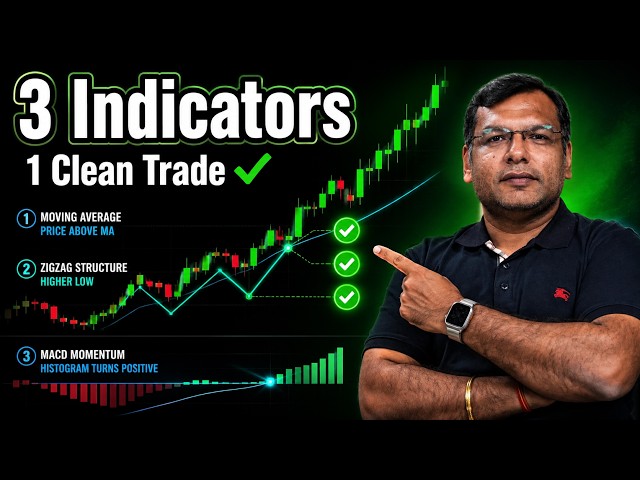 The Only Swing Strategy You Need: 3 Indicators, 1 High-Probability Trade