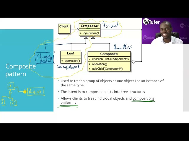 UNISA: COS2614 - Design patterns