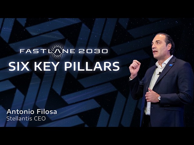 The Future of Stellantis | Six Pillars of FaSTLAne 2030