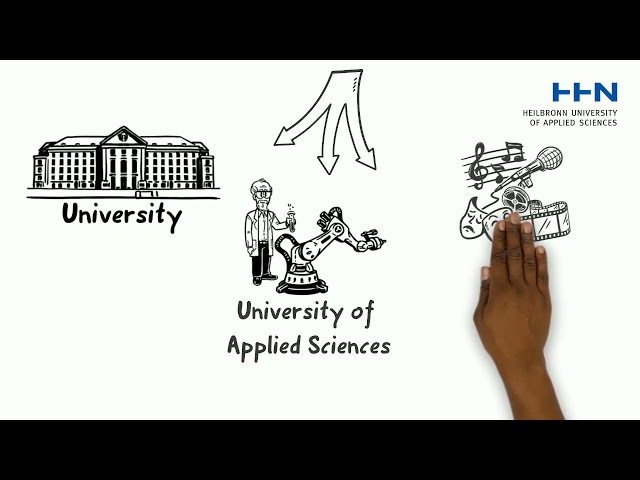 University of Applied Sciences