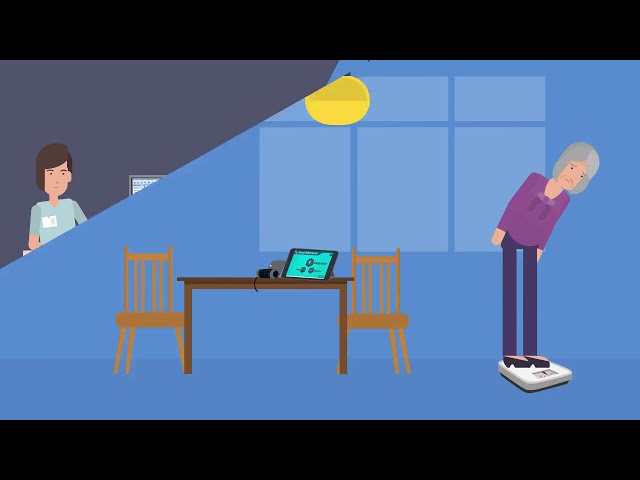 Patients and Remote Patient Monitoring
