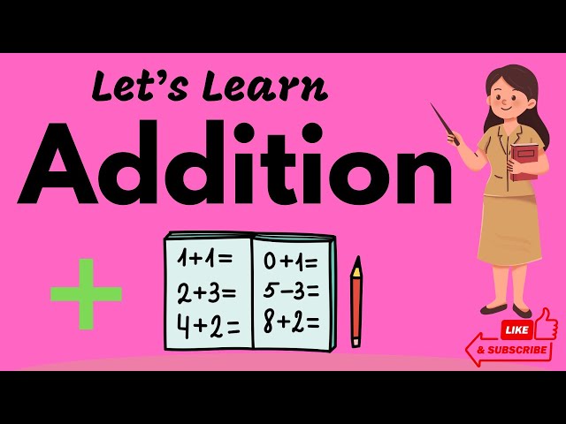 Addition for Kids ➕ | Learn Math Easily | Numbers 1–30