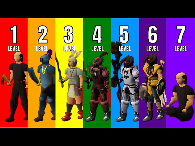 The Seven Levels Of Runescape Players