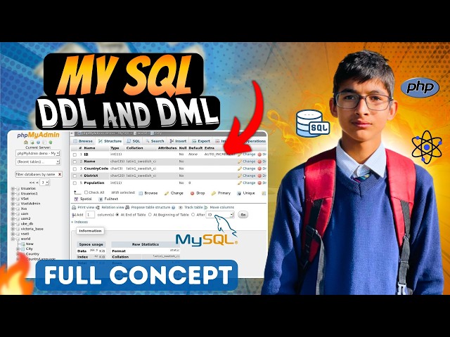 Database Management System in Nepali | DDL and DML | NEB Grade 12 | Kumar Sapkota
