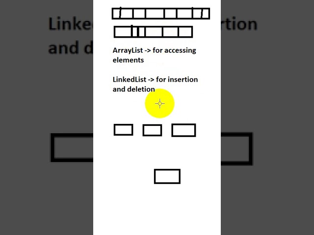 arraylist vs linkedlist java