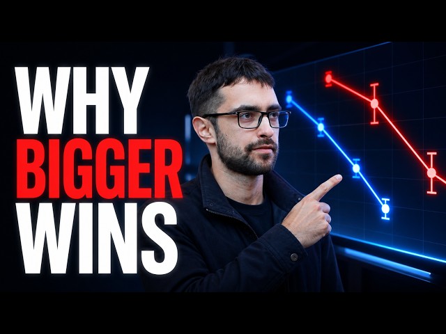LLM Scaling Laws From Scratch - Tutorial