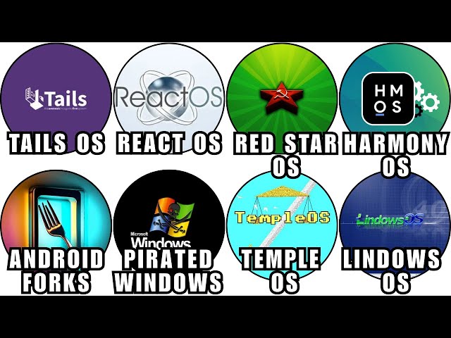 Every Banned Operating System in History Explained in 9 Minutes