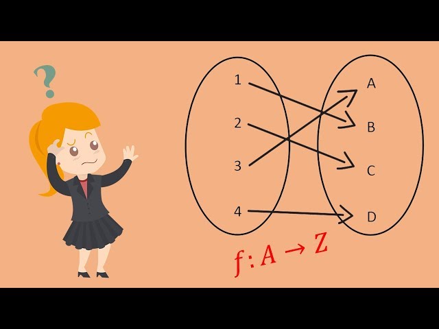 Real Valued Functions