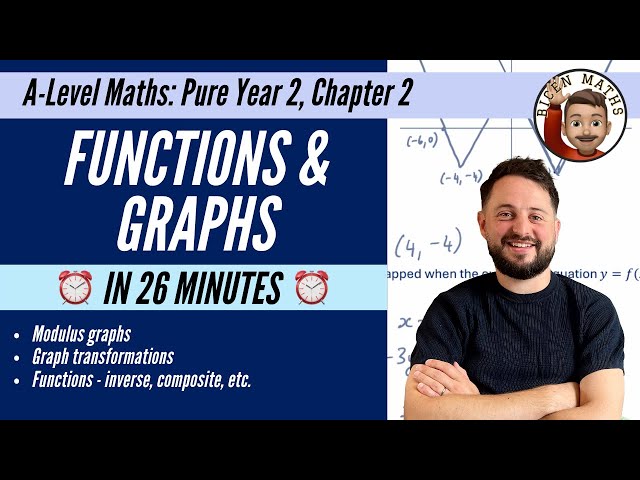 Functions & Graphs in less than 26 minutes • A-Level Maths, Pure Year 2, Chapter 2 📚