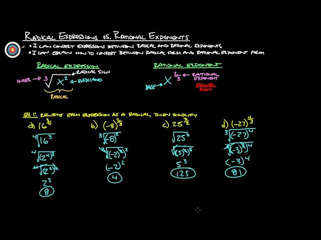 6.1 Radical Expressions vs  Rational Exponents