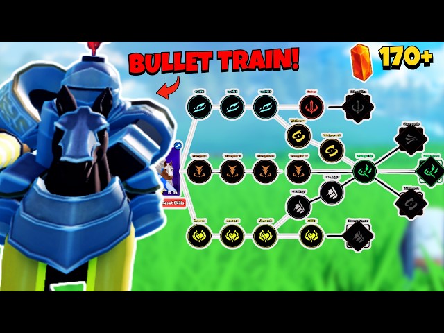 The BEST Skill Tree for Every Unit in Command an Army!