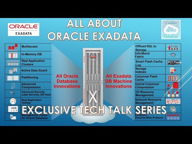 All About Oracle EXADATA - Exclusive Tech Talk Series || Part - I
