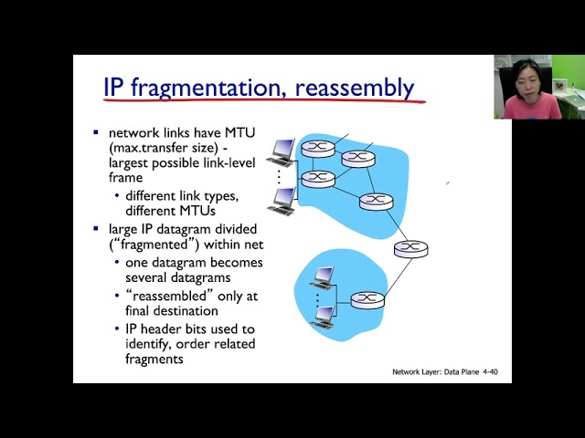 ch43 ep#1 IPv4 Packet Format