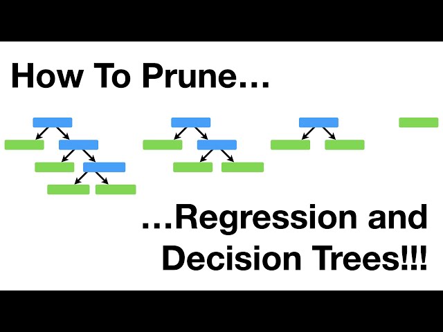How to Prune Regression Trees, Clearly Explained!!!