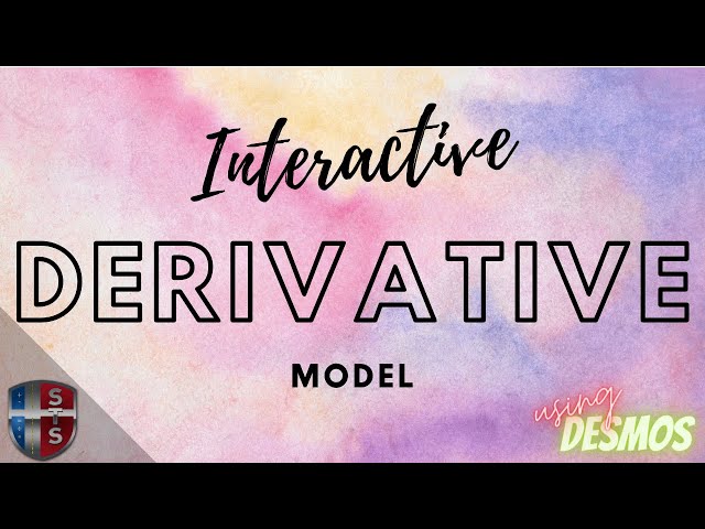 Create a model of the derivative, tangent line and point of tangency using Desmos.