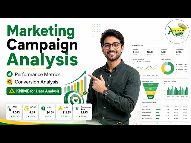Marketing Campaign Analysis with KNIME | Metrics, Conversion, ROI, ROAS | Assignment On Click