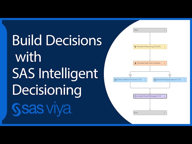 Build Decisions with SAS Intelligent Decisioning | SAS Viya Quick Start Tutorial