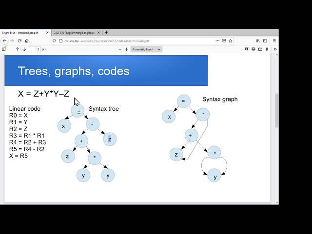 Compilers: intermediate representations