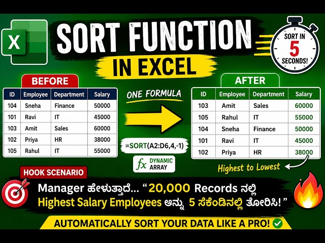 SORT Function in Excel Kannada | Sort Data Automatically in Seconds!