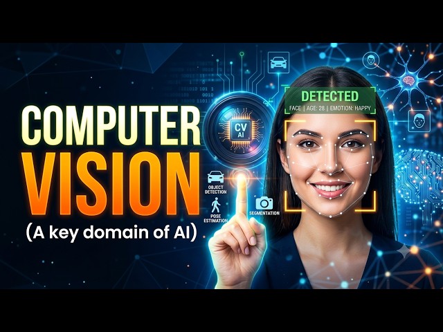 COMPUTER VISION - Domain of AI