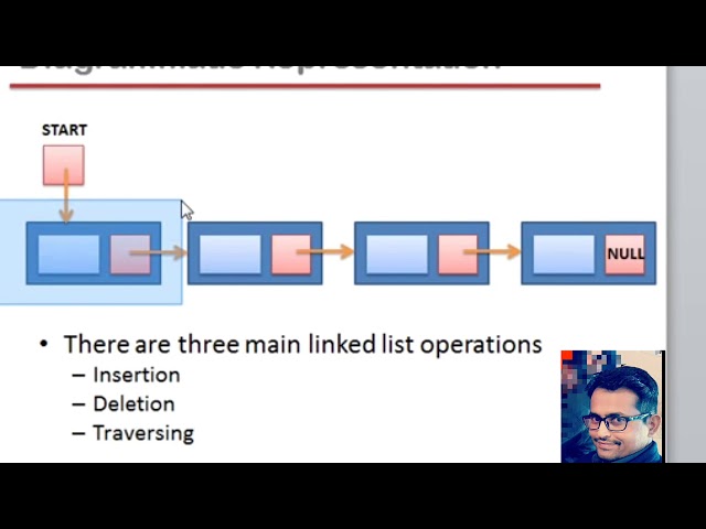 LINKED LIST PROGRAMME IN C++, PART-1