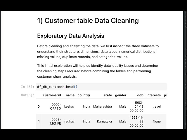 Data Cleaning Using Pandas | Customer Dataset | {SQL & Python Portfolio Project – Part 3}