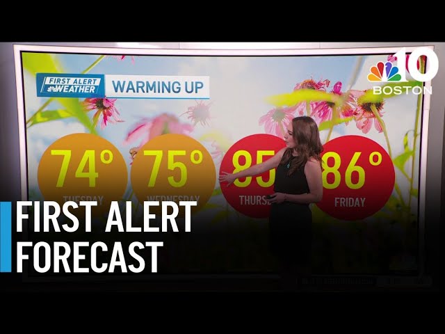 Sunshine and warmer temperatures ahead