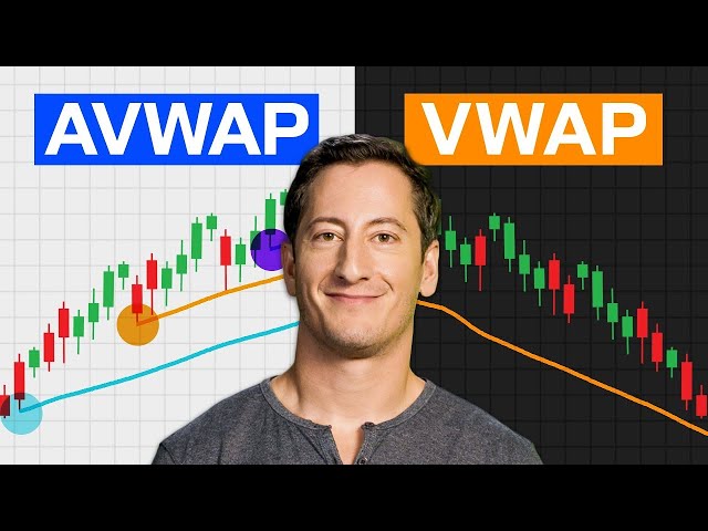The Anchored VWAP Edge Most Traders Never Discover