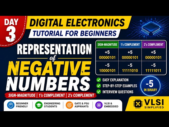 Day 3: Representation of Negative Numbers | Digital Electronics Tutorial for Beginners