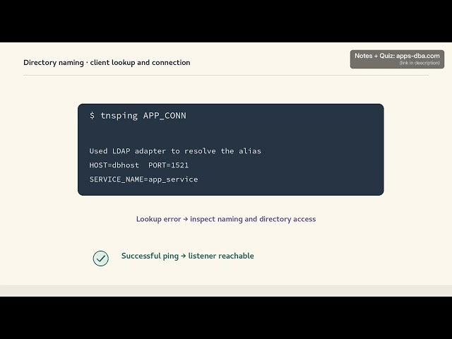 Oracle DBA Lesson 37 Part 1 — Directory Naming