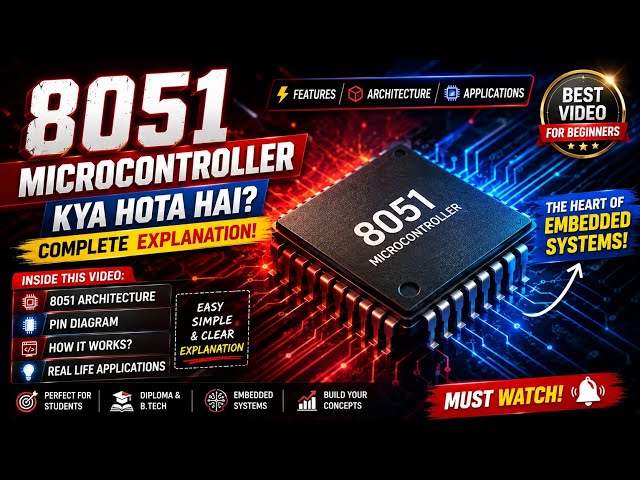 What is an 8051 Microcontroller? | Complete Explanation