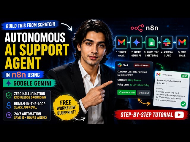 Build an Autonomous AI Customer Support Agent in n8n (Free Blueprint)