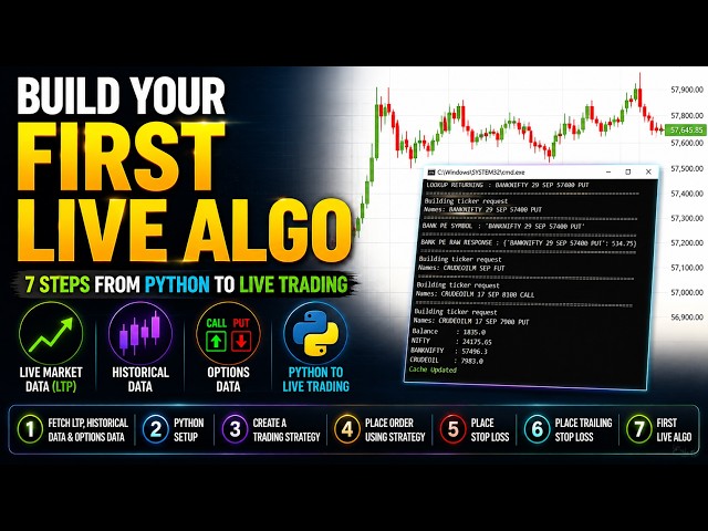 Build Your First Live algo | 7 Steps from Python to Live trading. #algotrading #tradingbot #bot