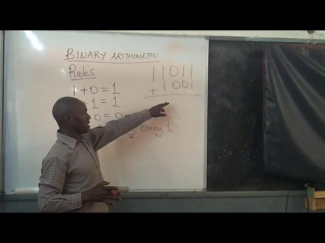 Binary Arithmetic-  addition